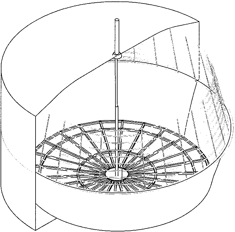 Isometry