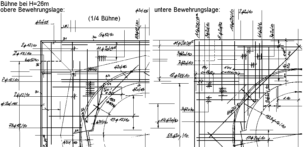 reinforcement at h=26m