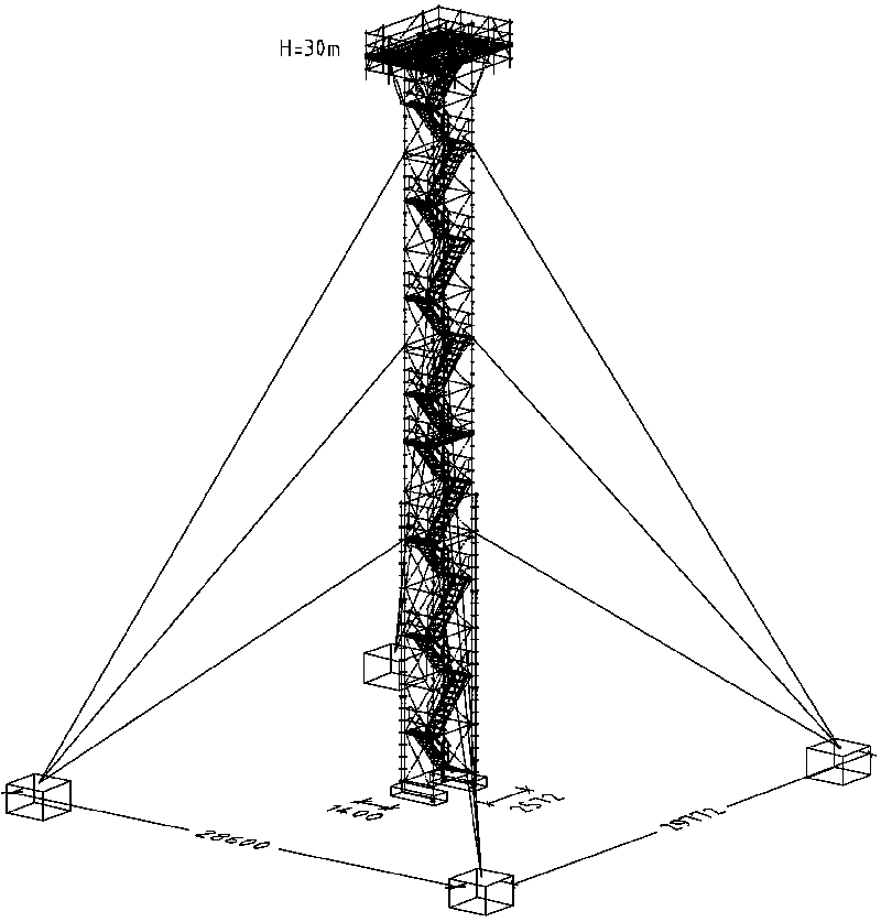 Survey