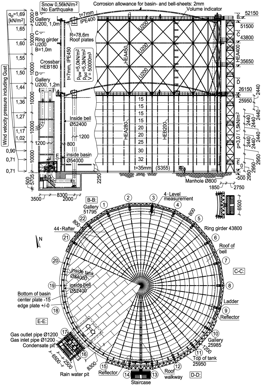 Example