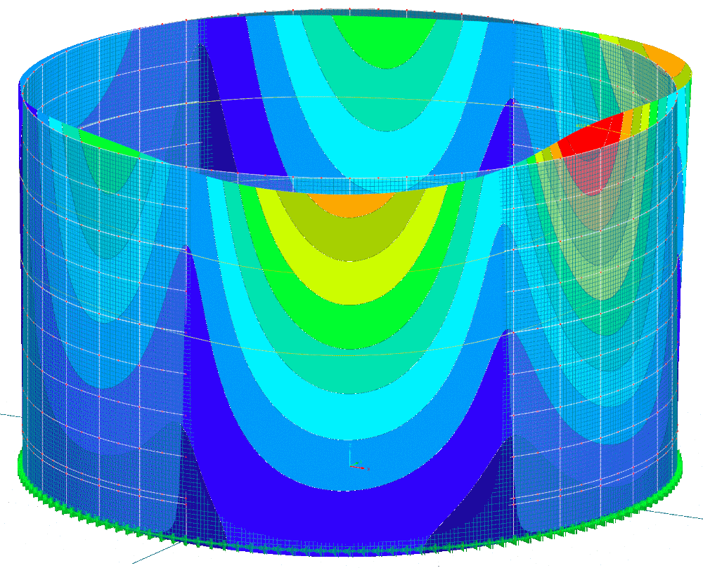 Displacement