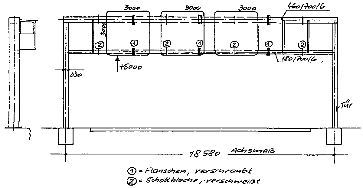 Survey