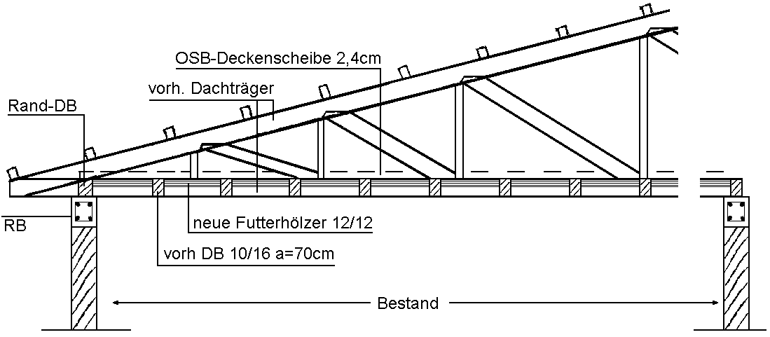 Intermediate ceiling