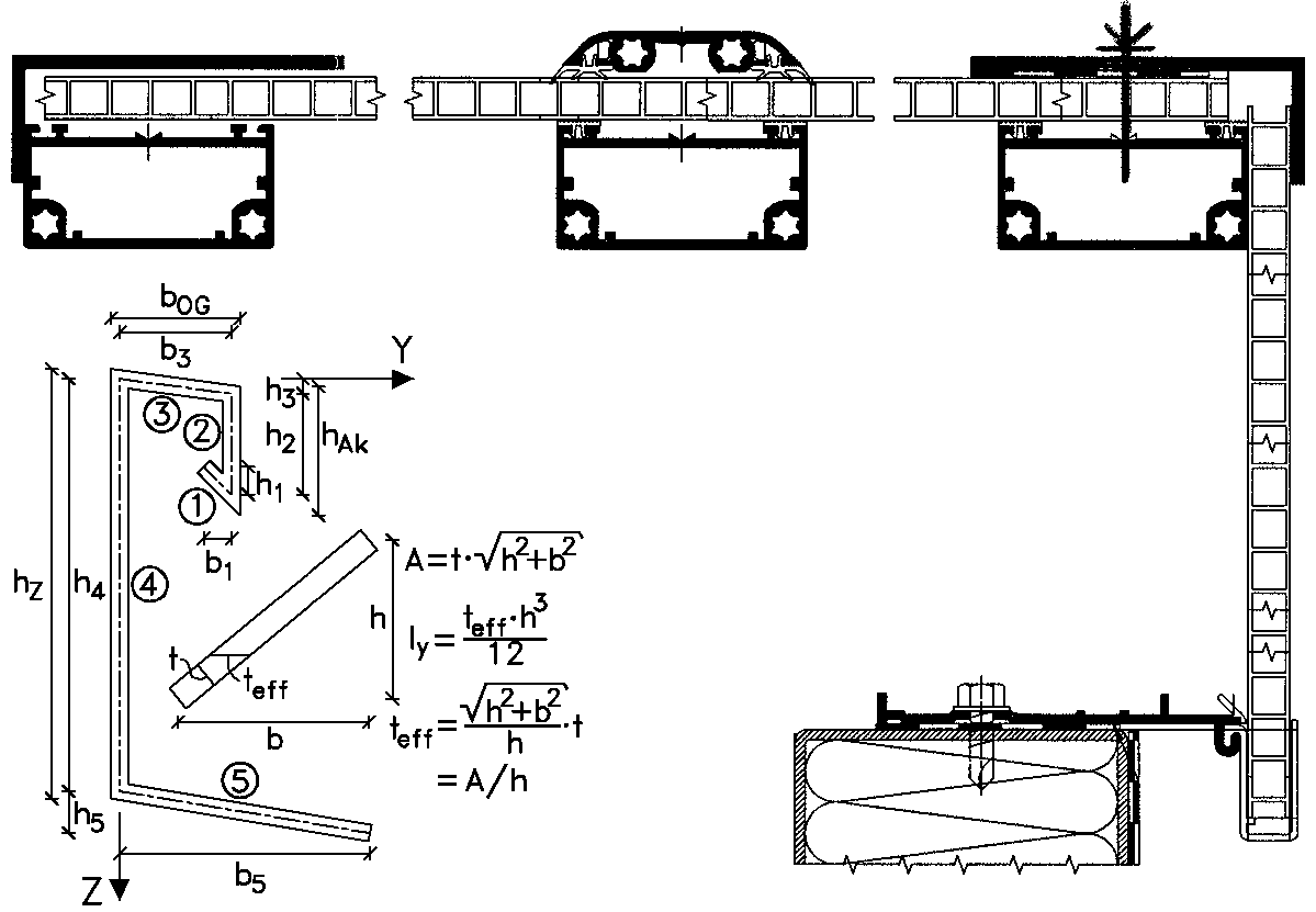 Survey