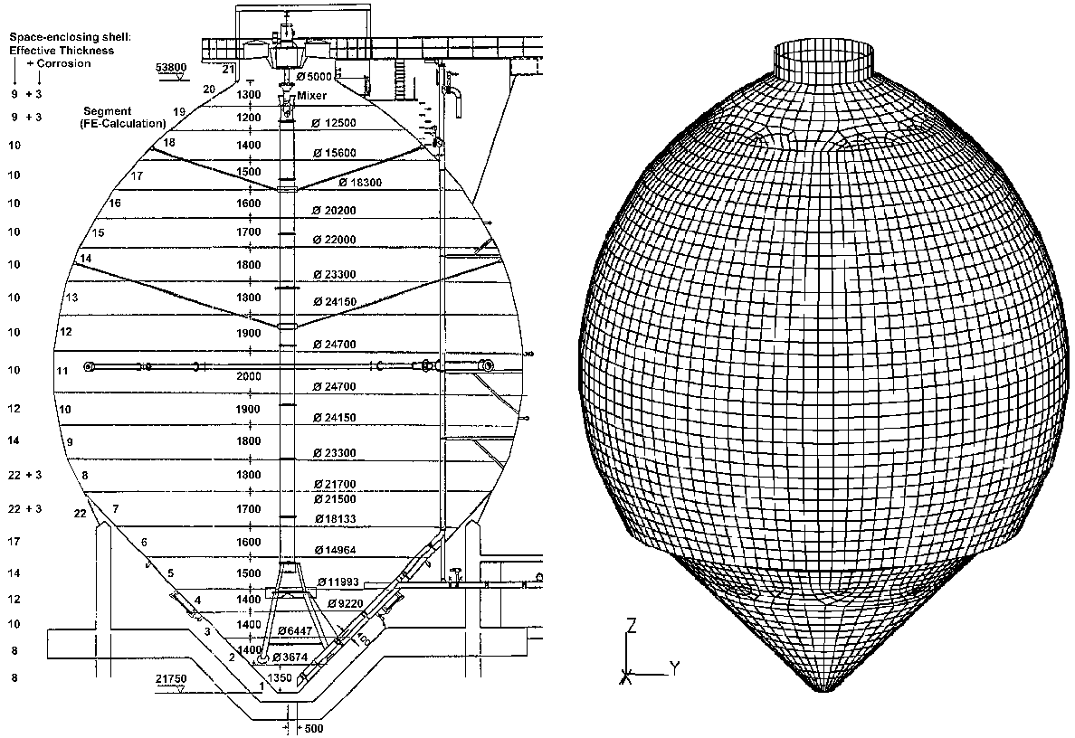 Survey