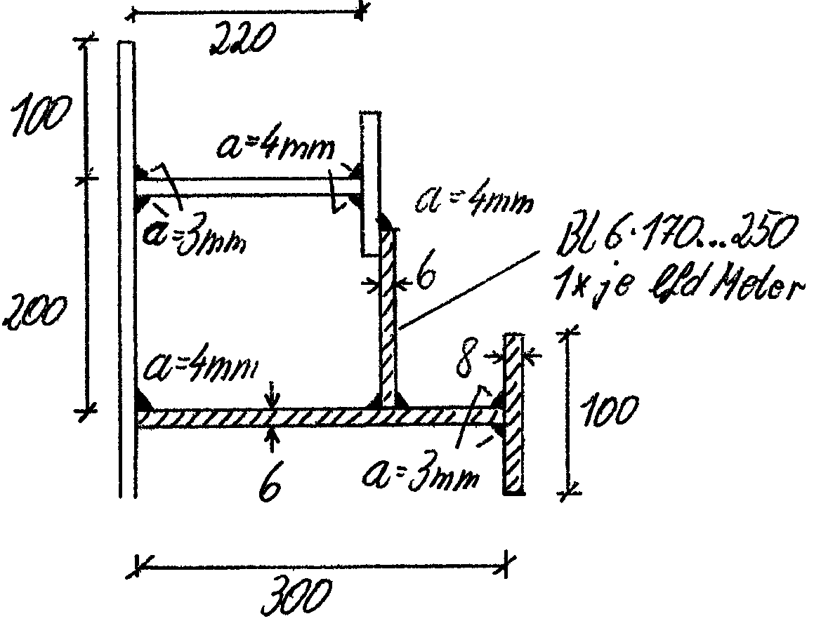 Reinforcement
