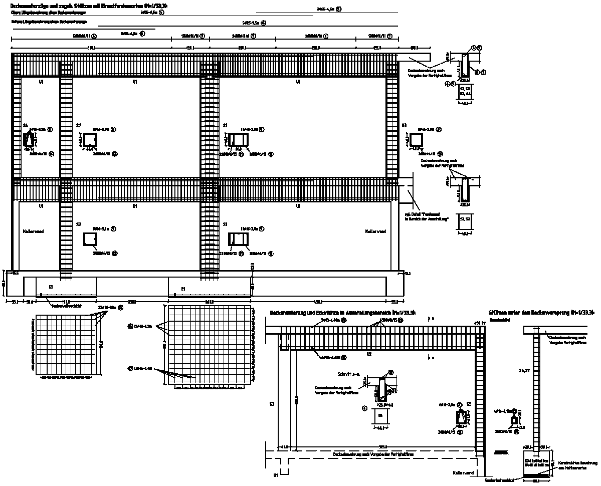 Survey